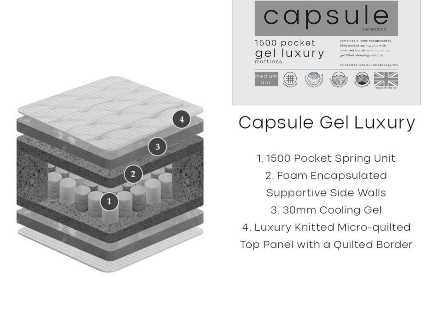 Capsule Gel Mattress with Cool Gel Foam - Medium/Firm