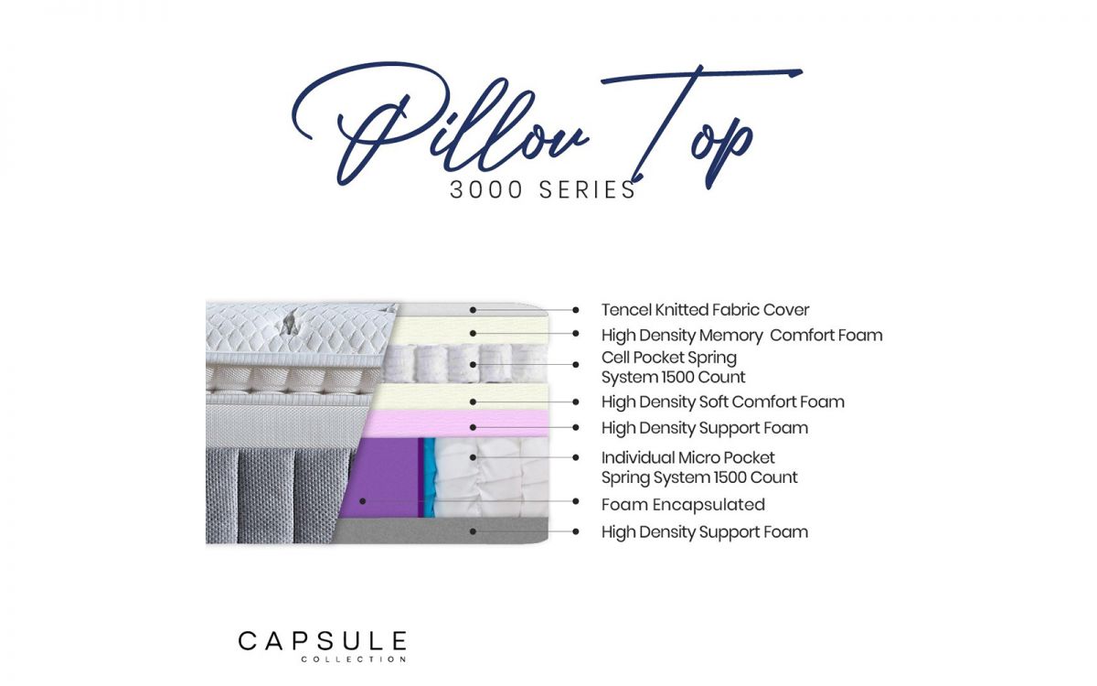 Capsule 3000 Pillow Top Mattress - Medium