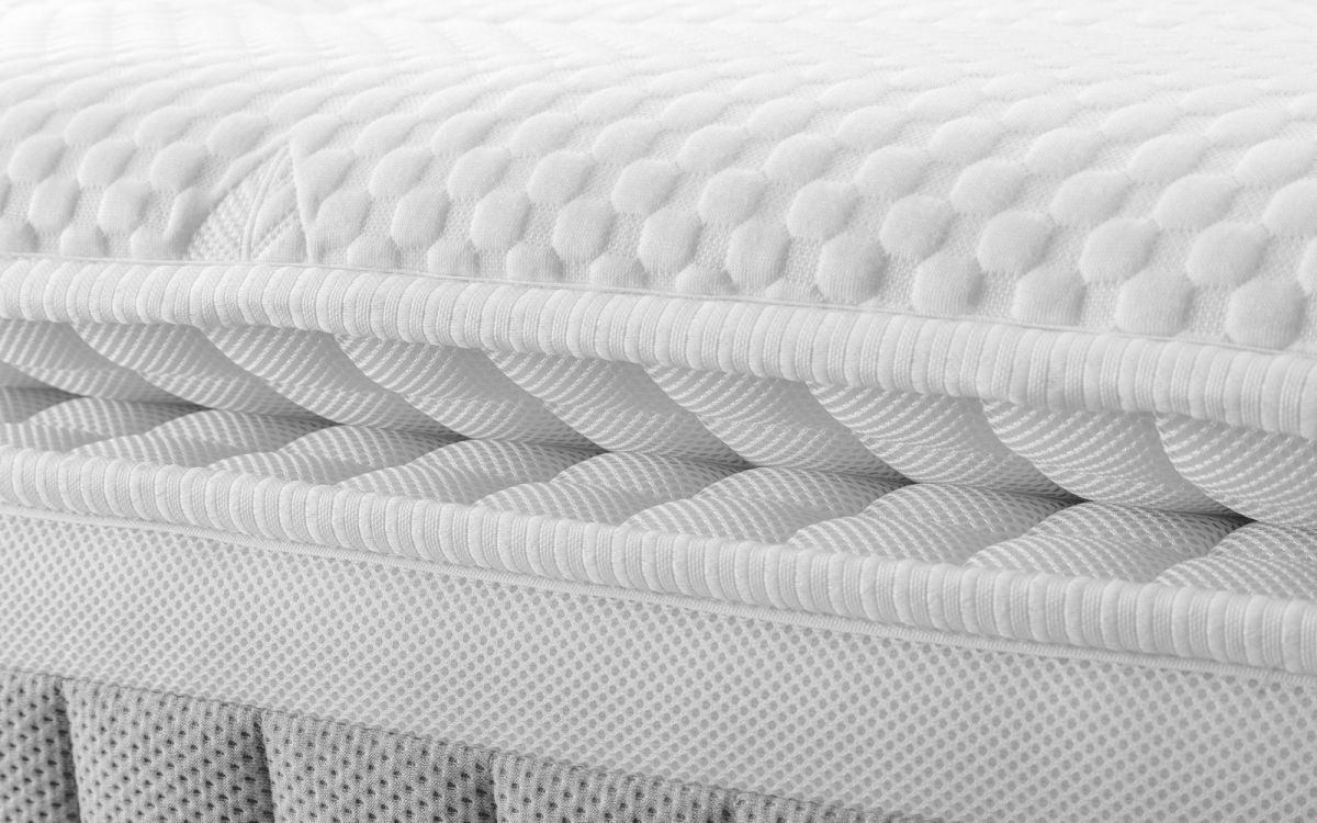 Capsule 3000 Pillow Top Mattress - Medium