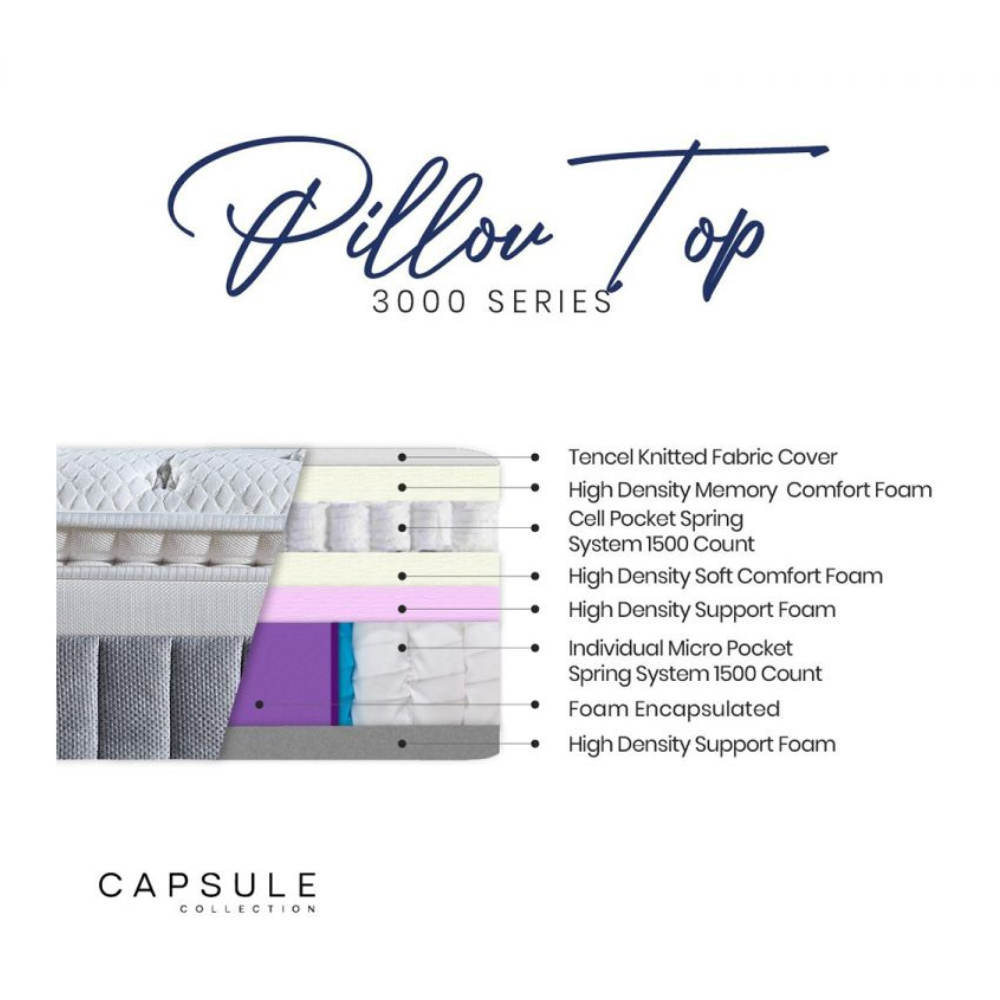 Capsule 3000 Pocket Pillow Top Mattress