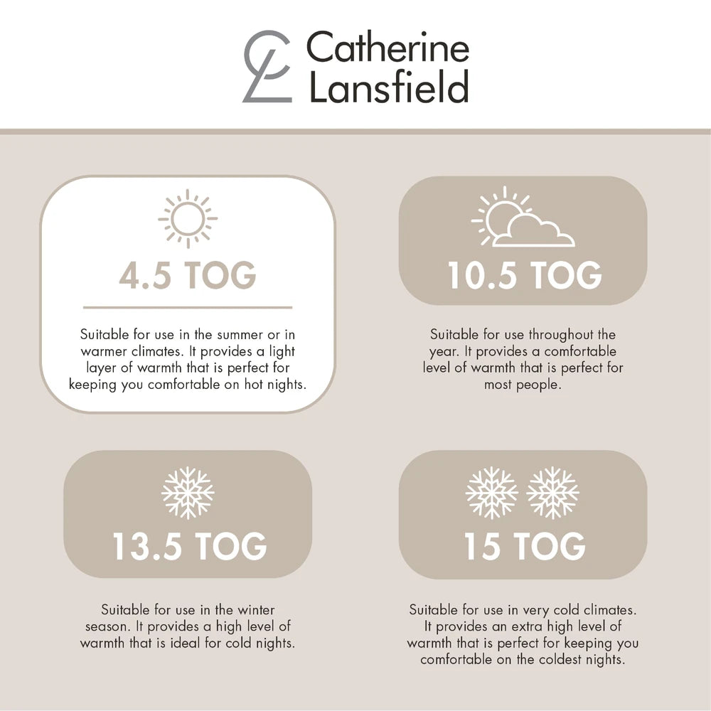 Catherine Lansfield So Soft Hollowfibre Duvet