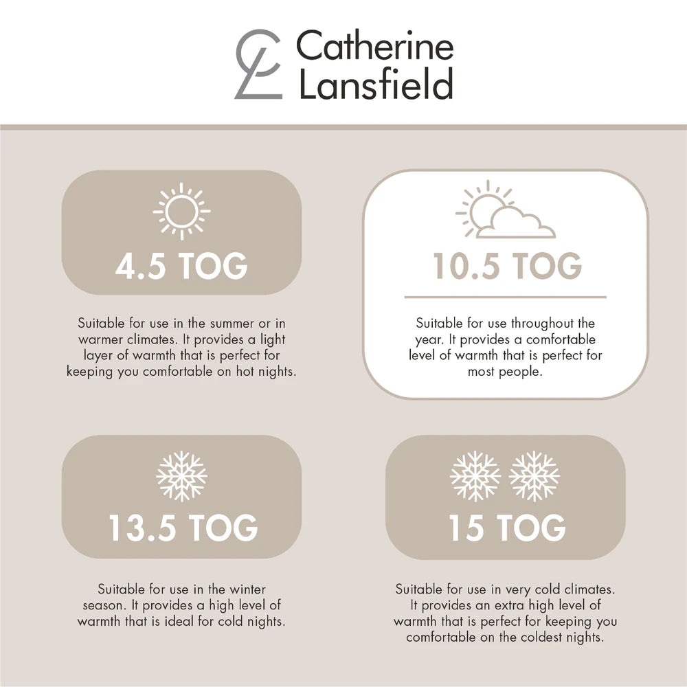 Catherine Lansfield So Soft Hollowfibre Duvet