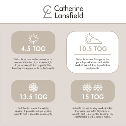 Catherine Lansfield So Soft Hollowfibre Duvet