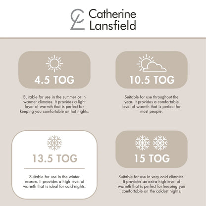 Catherine Lansfield So Soft Hollowfibre Duvet