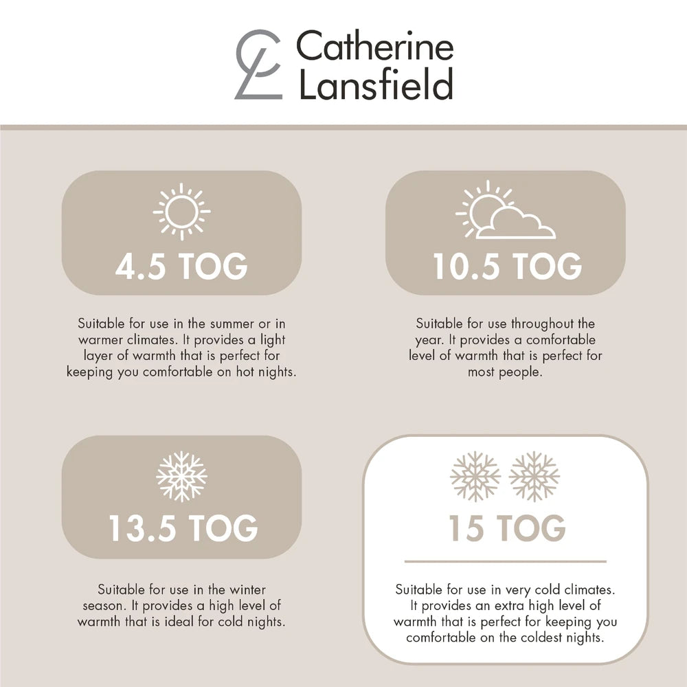 Catherine Lansfield So Soft Hollowfibre Duvet